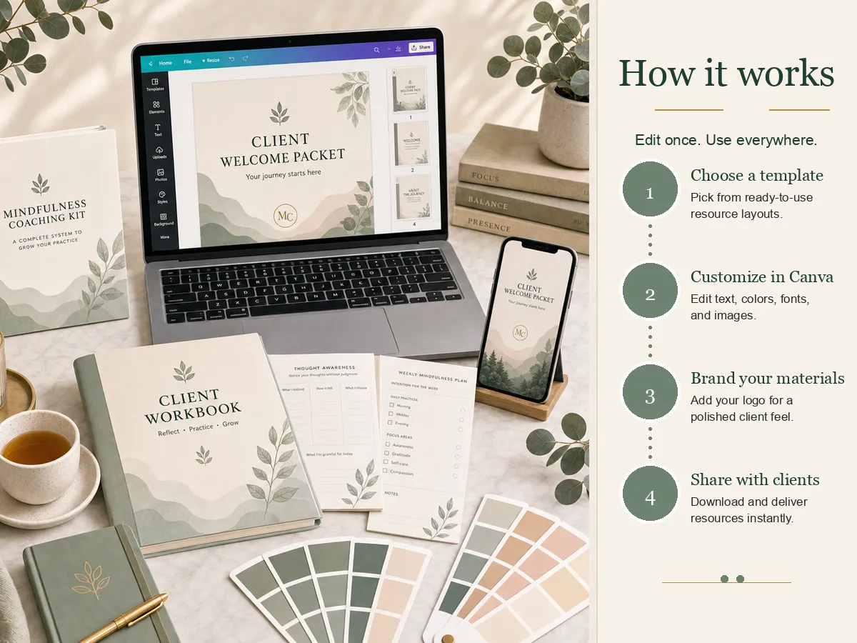 Fully Editable in Canva
